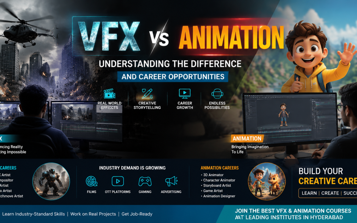 VFX Institute in Hyderabad